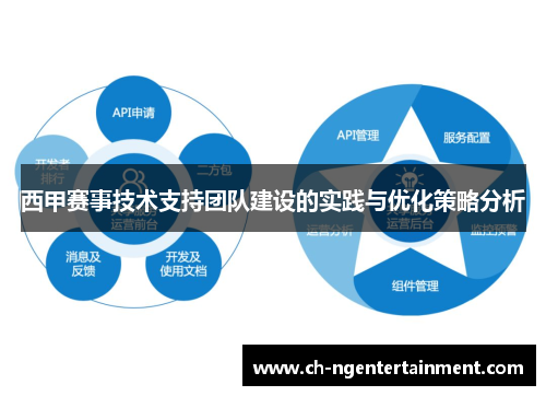 西甲赛事技术支持团队建设的实践与优化策略分析