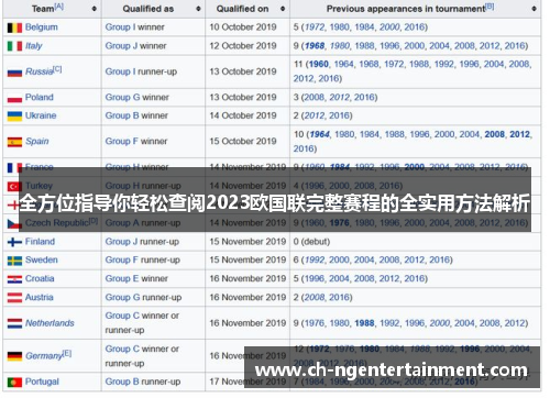 全方位指导你轻松查阅2023欧国联完整赛程的全实用方法解析