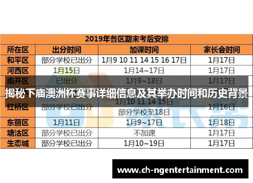 揭秘下庙澳洲杯赛事详细信息及其举办时间和历史背景