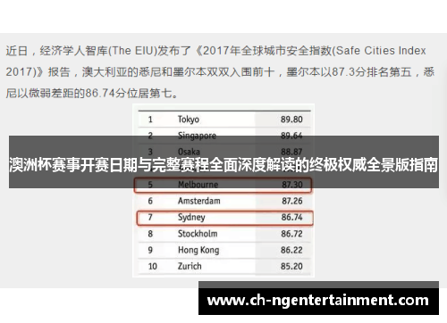澳洲杯赛事开赛日期与完整赛程全面深度解读的终极权威全景版指南