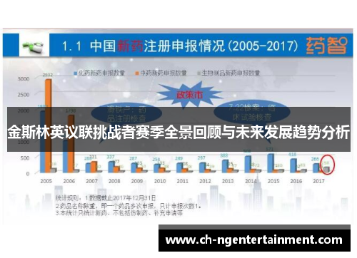 金斯林英议联挑战者赛季全景回顾与未来发展趋势分析 金斯林英议联挑战者赛季全景回顾与未来发展趋势分析