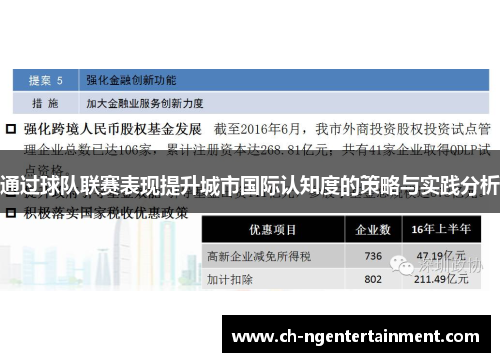 通过球队联赛表现提升城市国际认知度的策略与实践分析