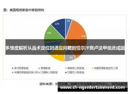 多维度解析从战术定位到适应问题的恰尔汗奥卢法甲低迷成因